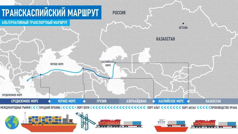 Казахстанский уран доставили в Канаду через Каспий