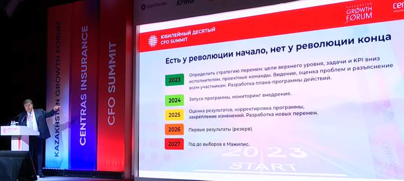 «В предвыборный год обычно поднимают пенсии». Экономист предупредил о необходимости форсировании перемен