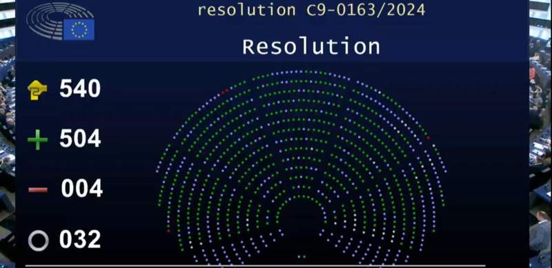 Европарламент принял резолюцию о присвоении Армении статуса кандидата в Евросоюз