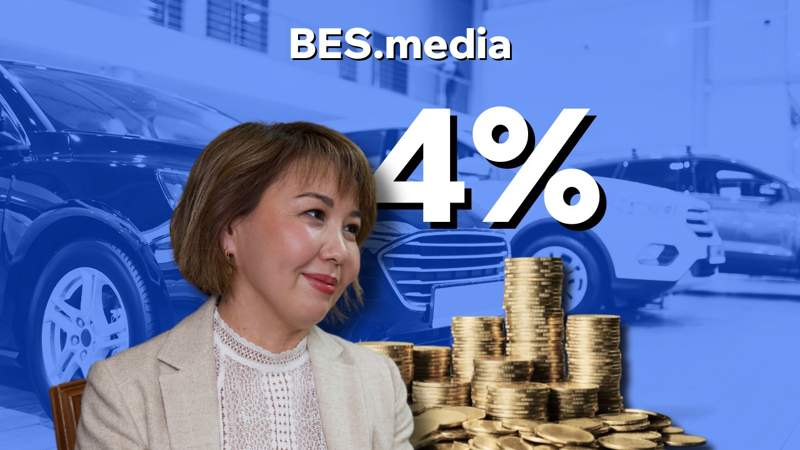 Как получить льготный автокредит под 4% в 2024 году. Лайфхак