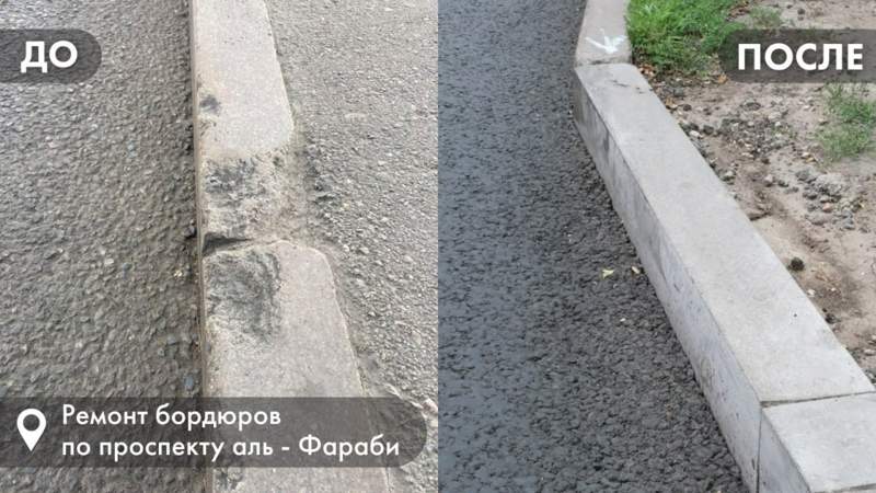 Гранитные бордюры в Алматы не соответствуют ГОСТу – аудит ревизионной комиссии. Где их должны заменить