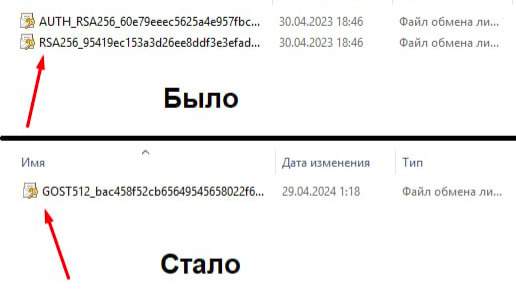 ЭЦП в едином формате начнёт действовать в Казахстане