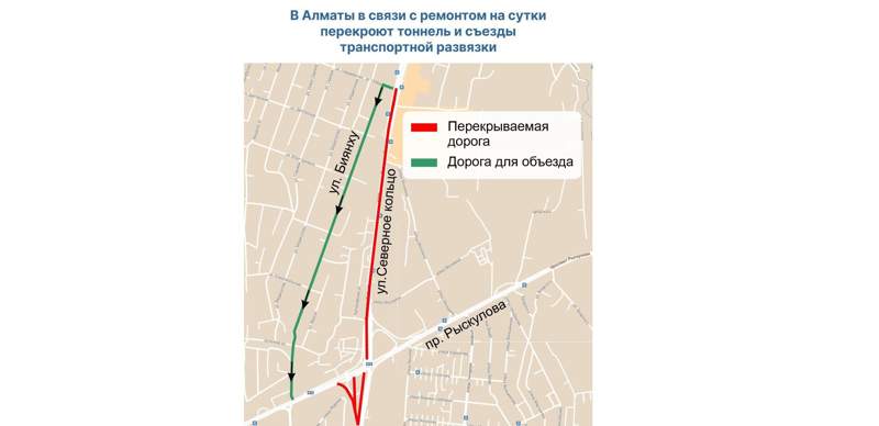 В Алматы на сутки перекроют съезды на развязке Рыскулова – Кудерина