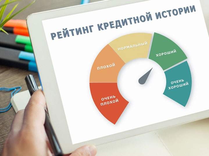 Кредитная история: когда обновляется и на что влияет