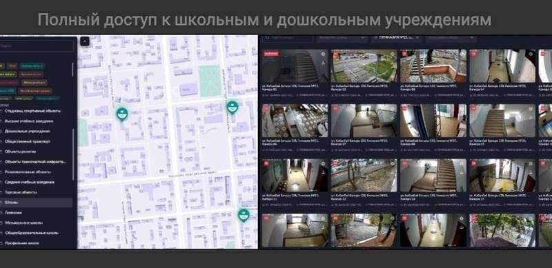 Алгоритмы ИИ, распознание лиц в масках: как начали следить за драками и подозрительными ситуациями в школах и детсадах Алматы