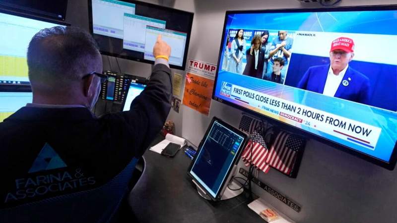 Новые рекорды: инвесторы в эйфории от итогов выборов в США 