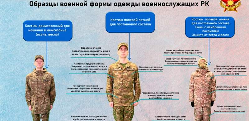 Казахстанские военнослужащие перешли на единую полевую форму одежды
