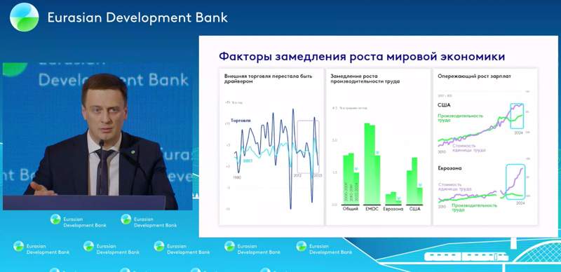 Глобальный экономический рост замедляется, но рецессии не ожидается до 2027 года – прогноз ЕАБР