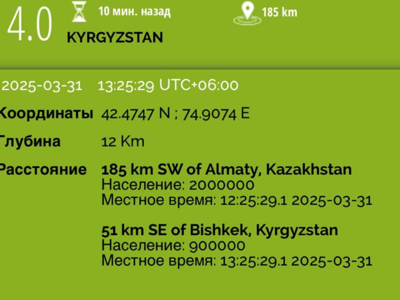 Землетрясение магнитудой 4,0 произошло в 185 км от Алматы