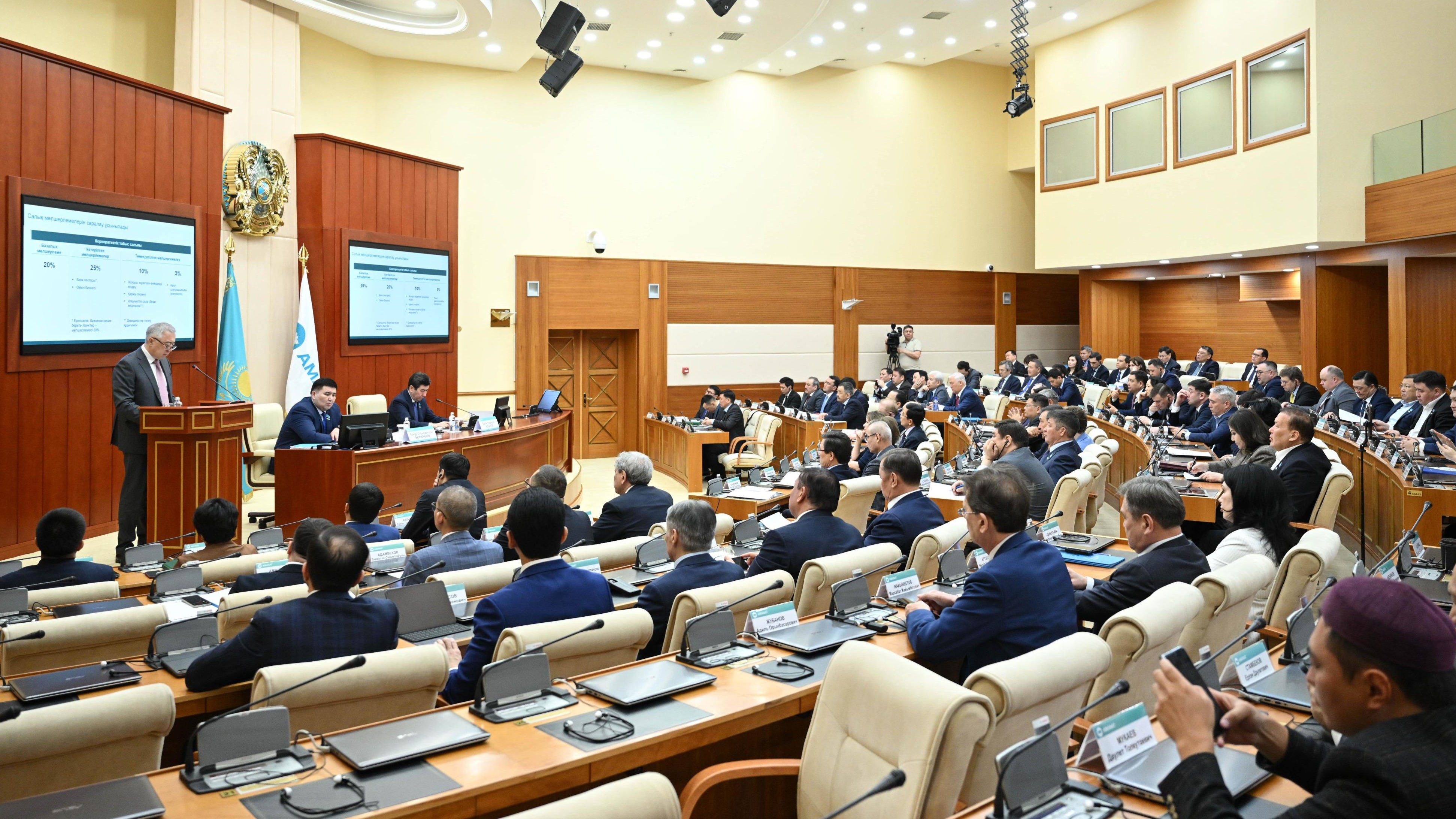 Партия Amanat выступила против снижения порога по НДС до 15 млн в новом Налоговом кодексе
