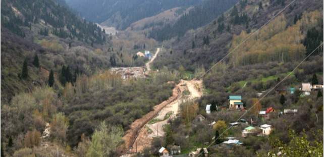 Аксайское ущелье undefined