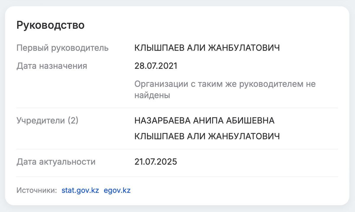 Учредители ТОО Учредители ТОО