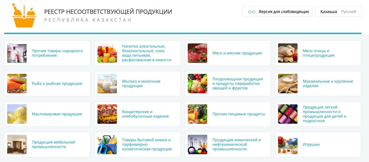 Реестр несоответствующей продукции Реестр несоответствующей продукции