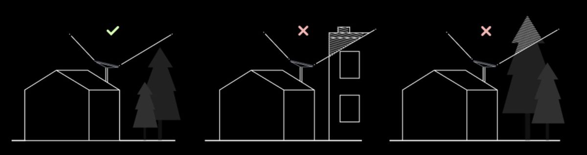 Как подключить Starlink Mini 