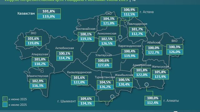 Подорожание мяса в стране