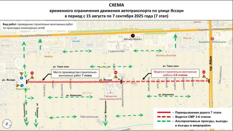 Движение по улице Яссауи в Алматы закроют на три недели