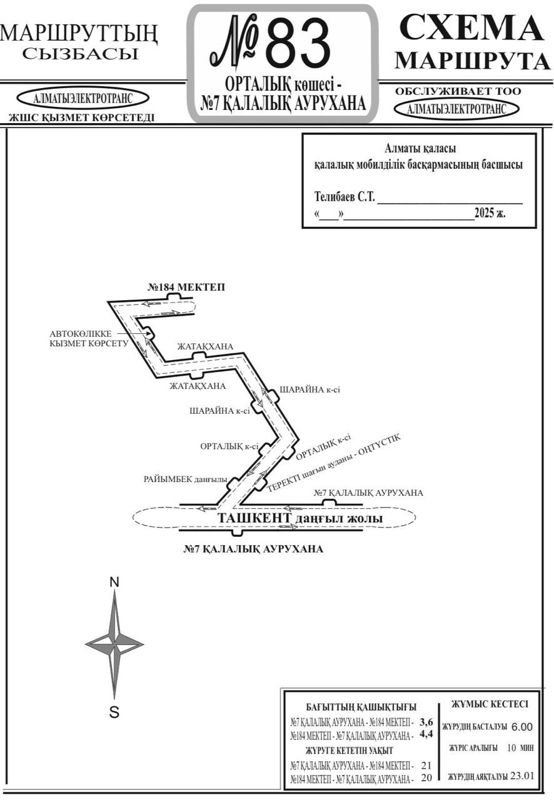 В Алматы запустили автобусный маршрут №83 от Теректы до больницы №7
