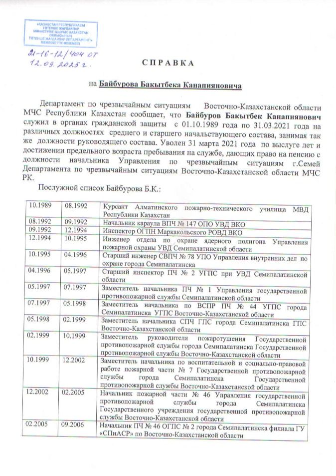 Справка, которую кандидат Байбуров привёл в качестве доказательства профильного опыта