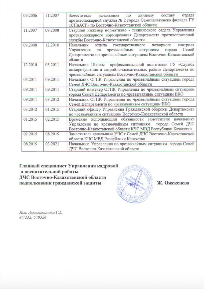 Справка, которую кандидат Байбуров привёл в качестве доказательства профильного опыта