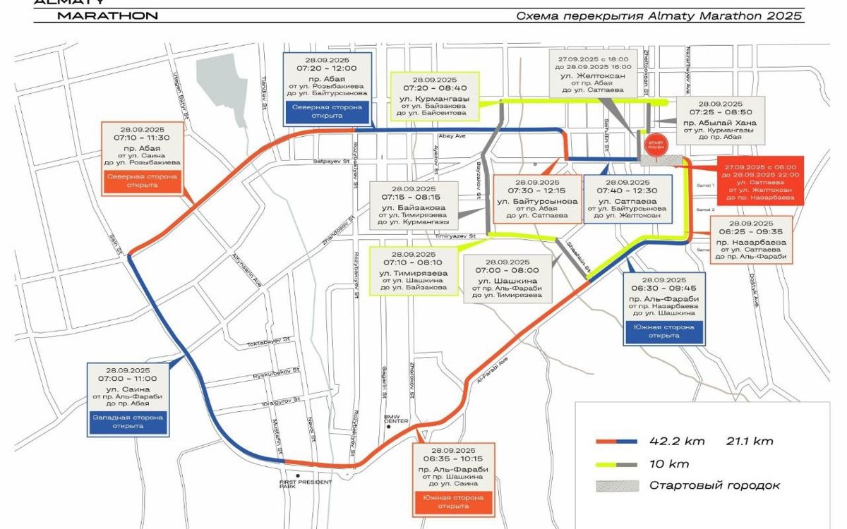 Карта перекрытых дорог во время забега Almaty Marathon