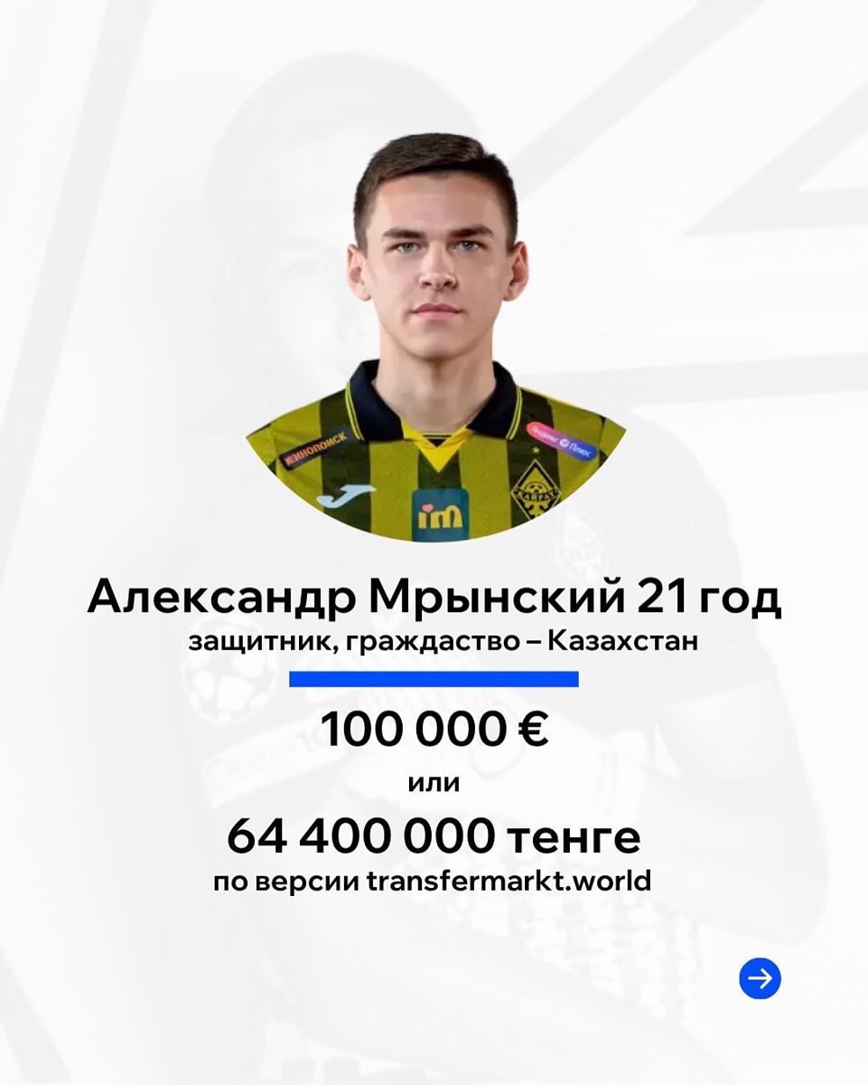 Александр Мрынский