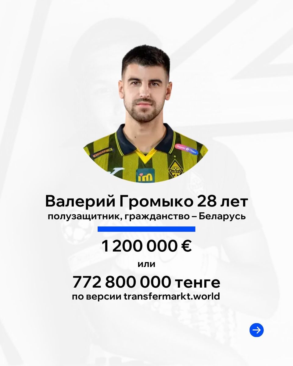 Валерий Громыко 