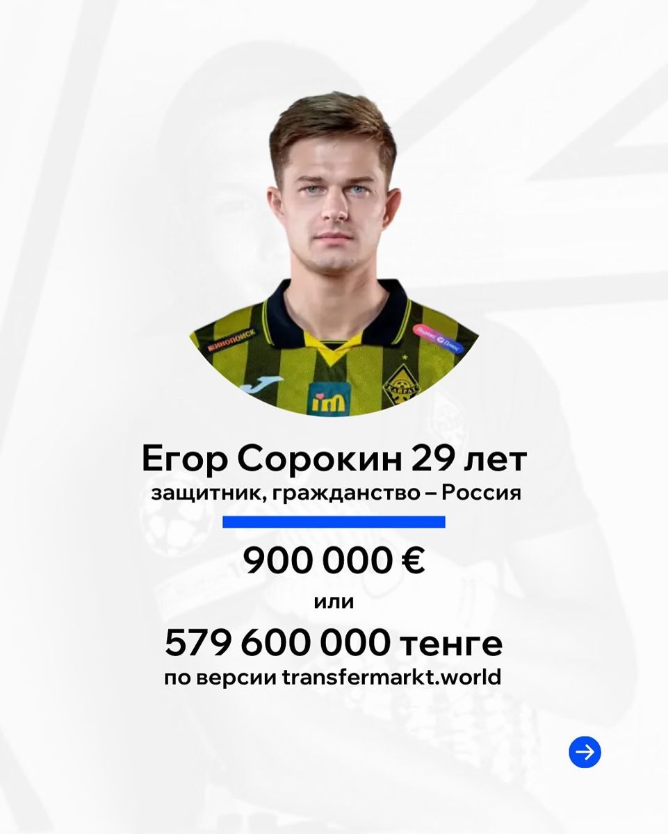 Егор Сорокин