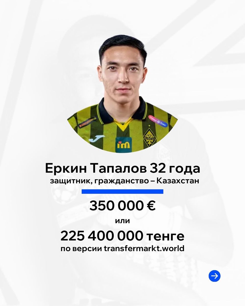 Еркин Талапов