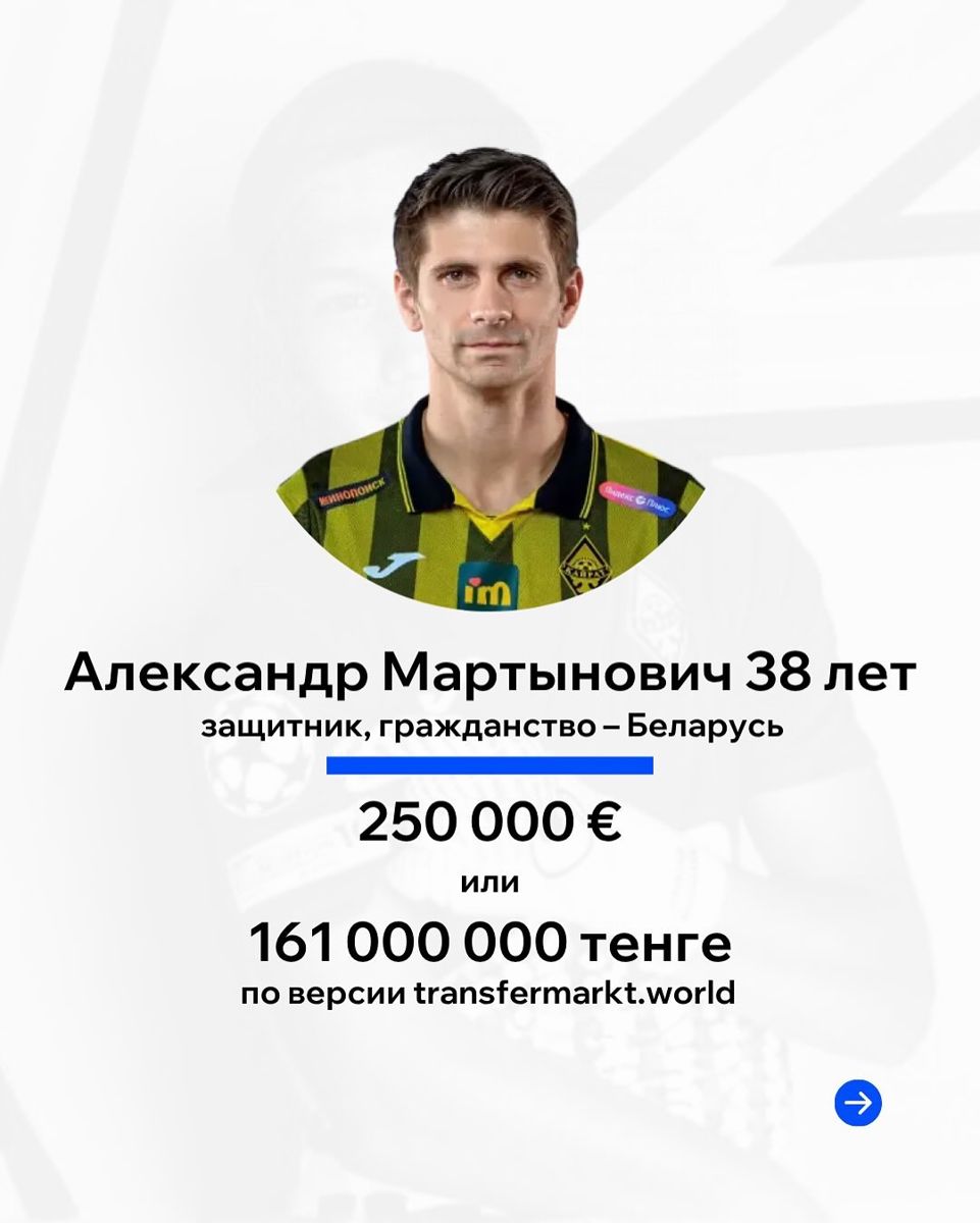 Александр Мартынович