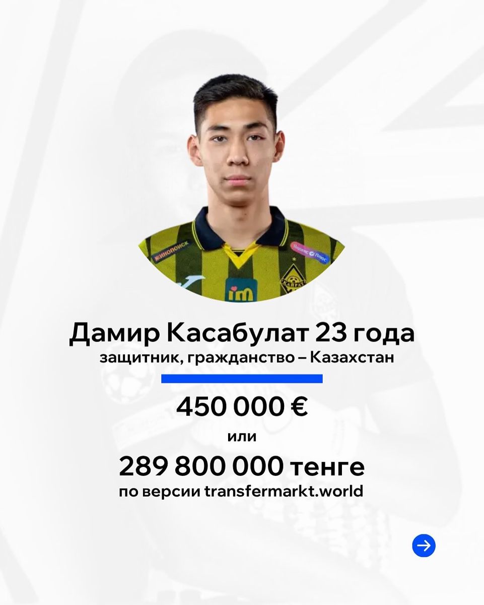 Дамир Касабулат 