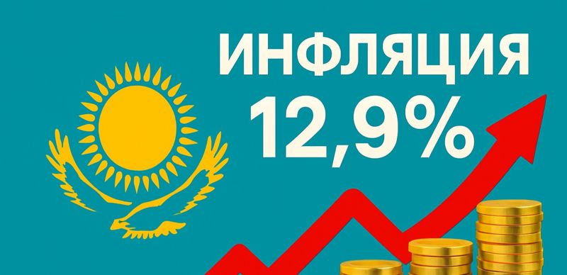 Годовая инфляция в Казахстане выросла до 12,9% в сентябре