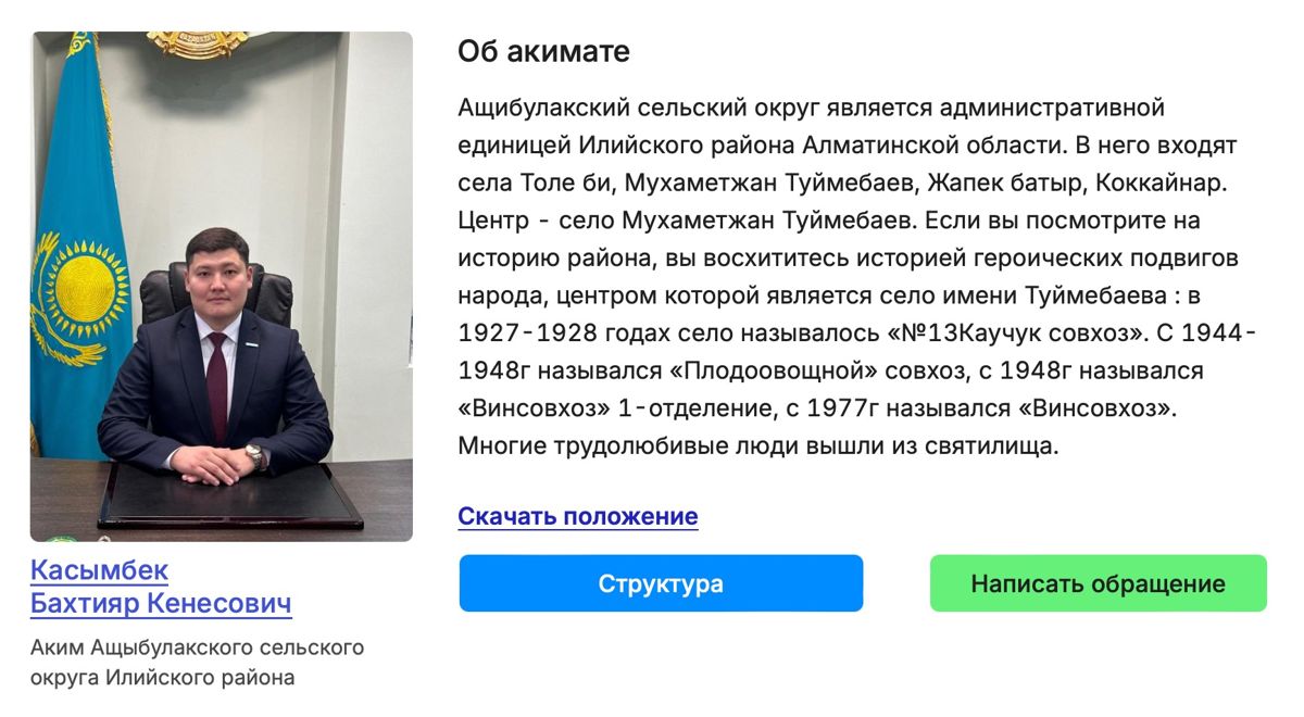 Аким Ашыбулакского сельского округа