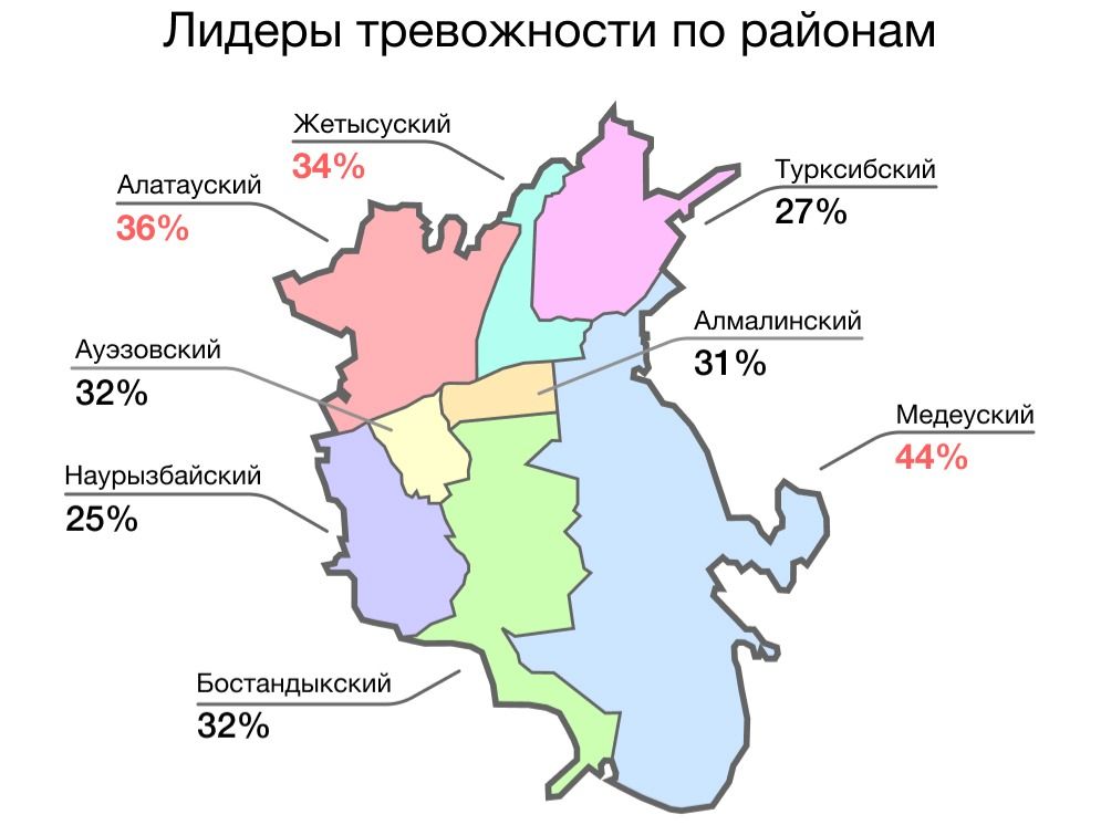 Исследования воздуха в Алматы