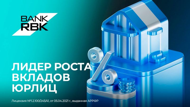Bank RBK показывает максимальные темпы роста корпоративных вкладов в секторе
