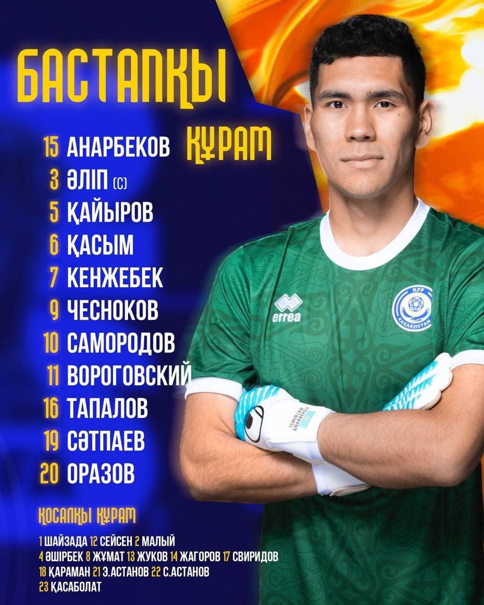 Состав казахстанской национальной сборной в игре против бельгийской команды
