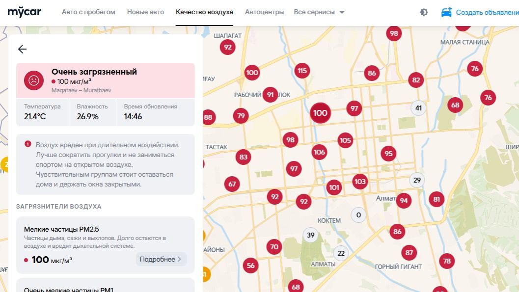 Загрязнённость воздуха 