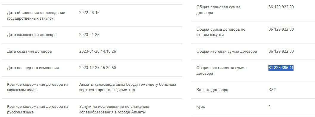 Договор №2 в 2022 году