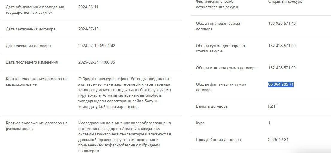 Договор №1 в 2024 году
