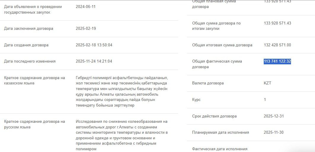 Договор №2 в 2024 году