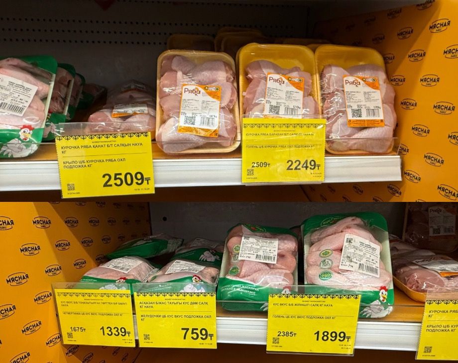 Цены на курицу 13 декабря 2025 года