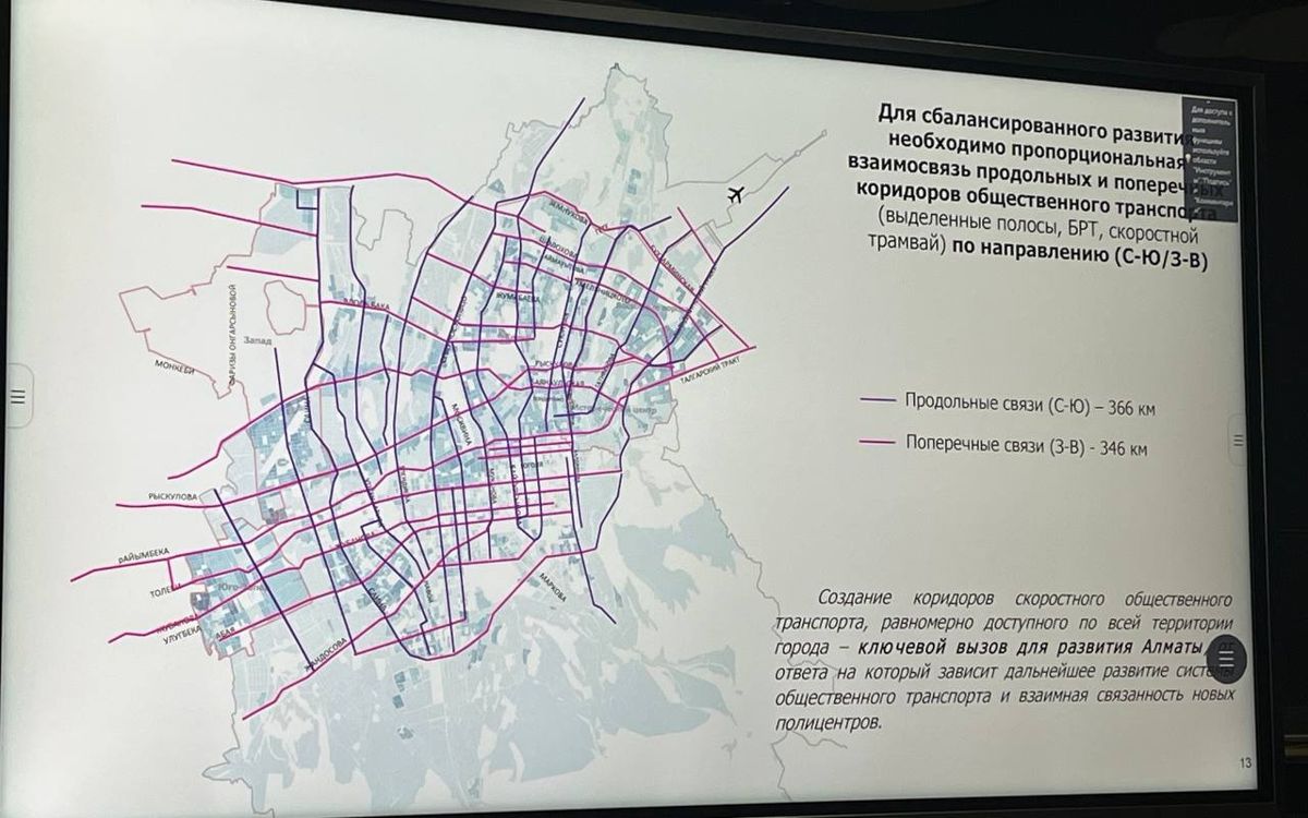 Схема перспективного развития коридоров скоростного общественного транспорта &ndash; BRT, рельсовый транспорт, выделенные линии