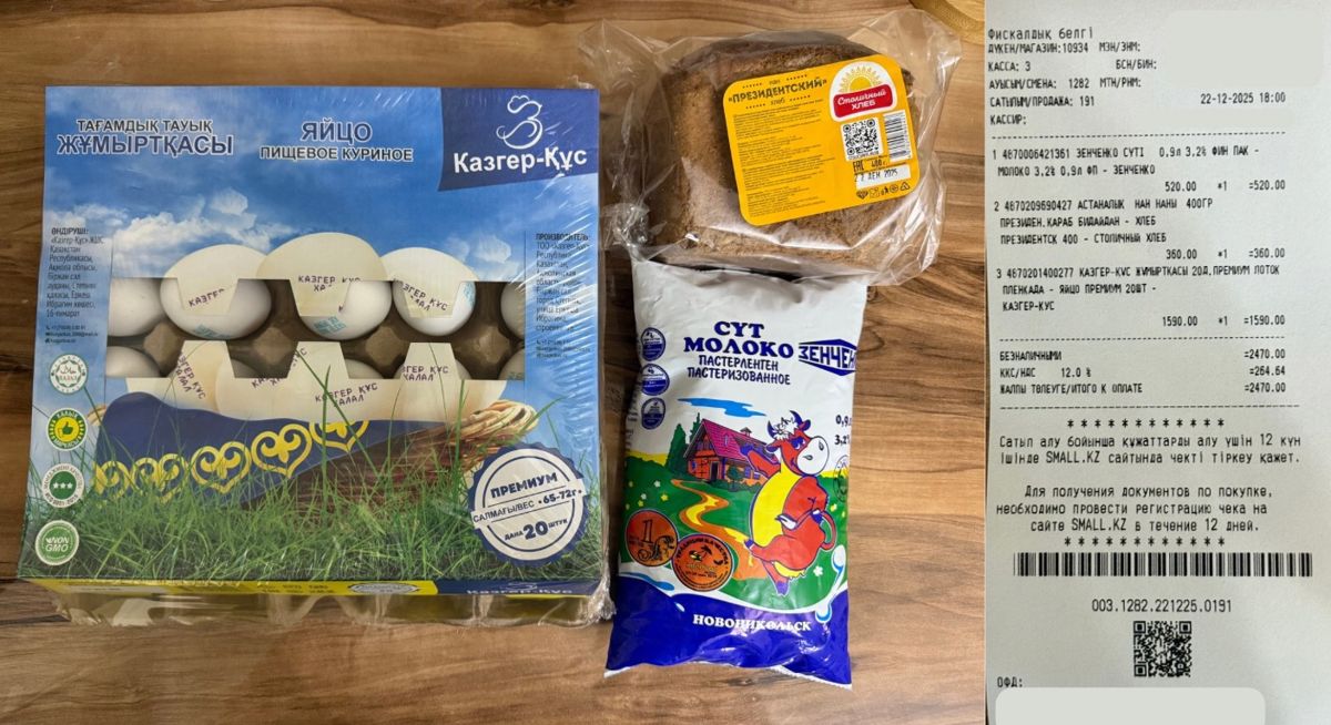 Стоимость продуктов 22 декабря 2025 года