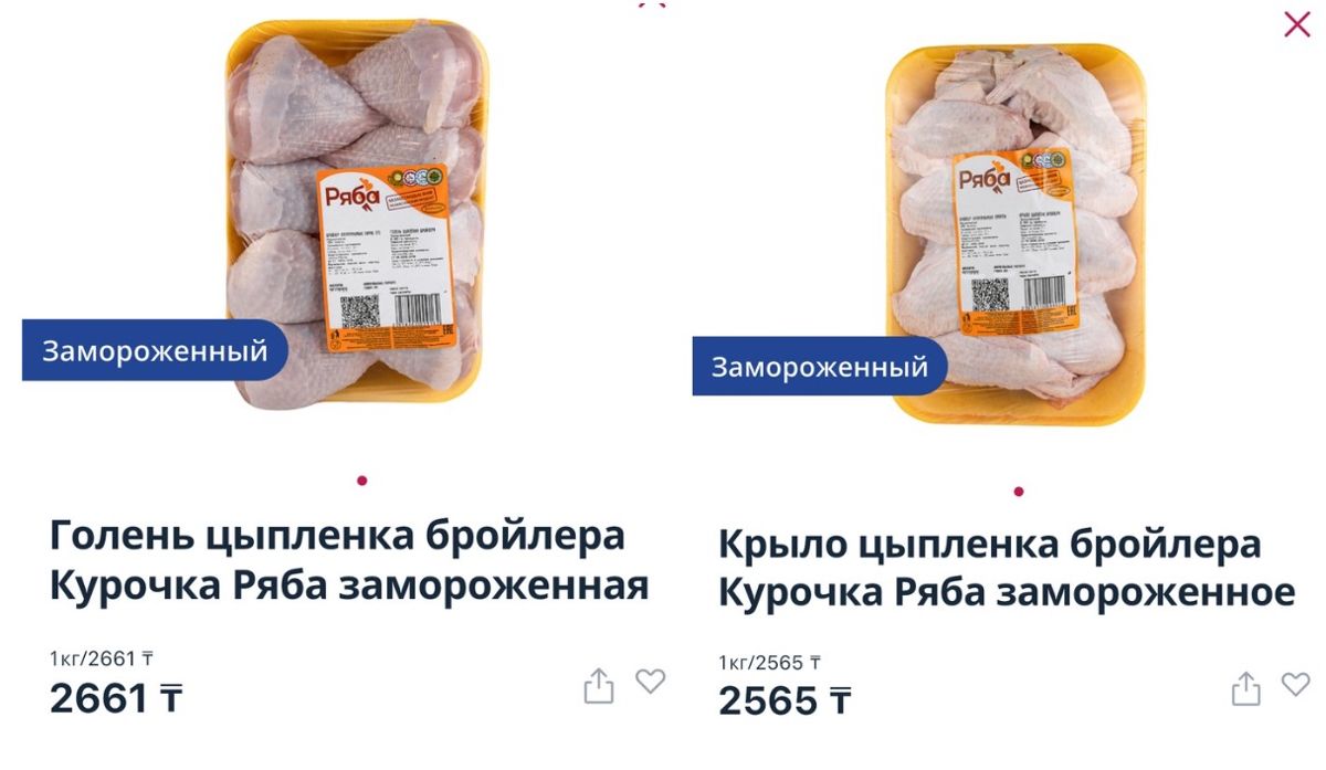 Цены на курицу 1 января 2026 года