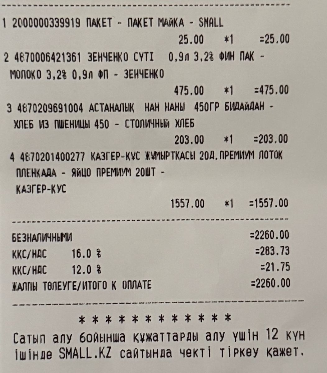 Стоимость продуктов 1 января 2026 года