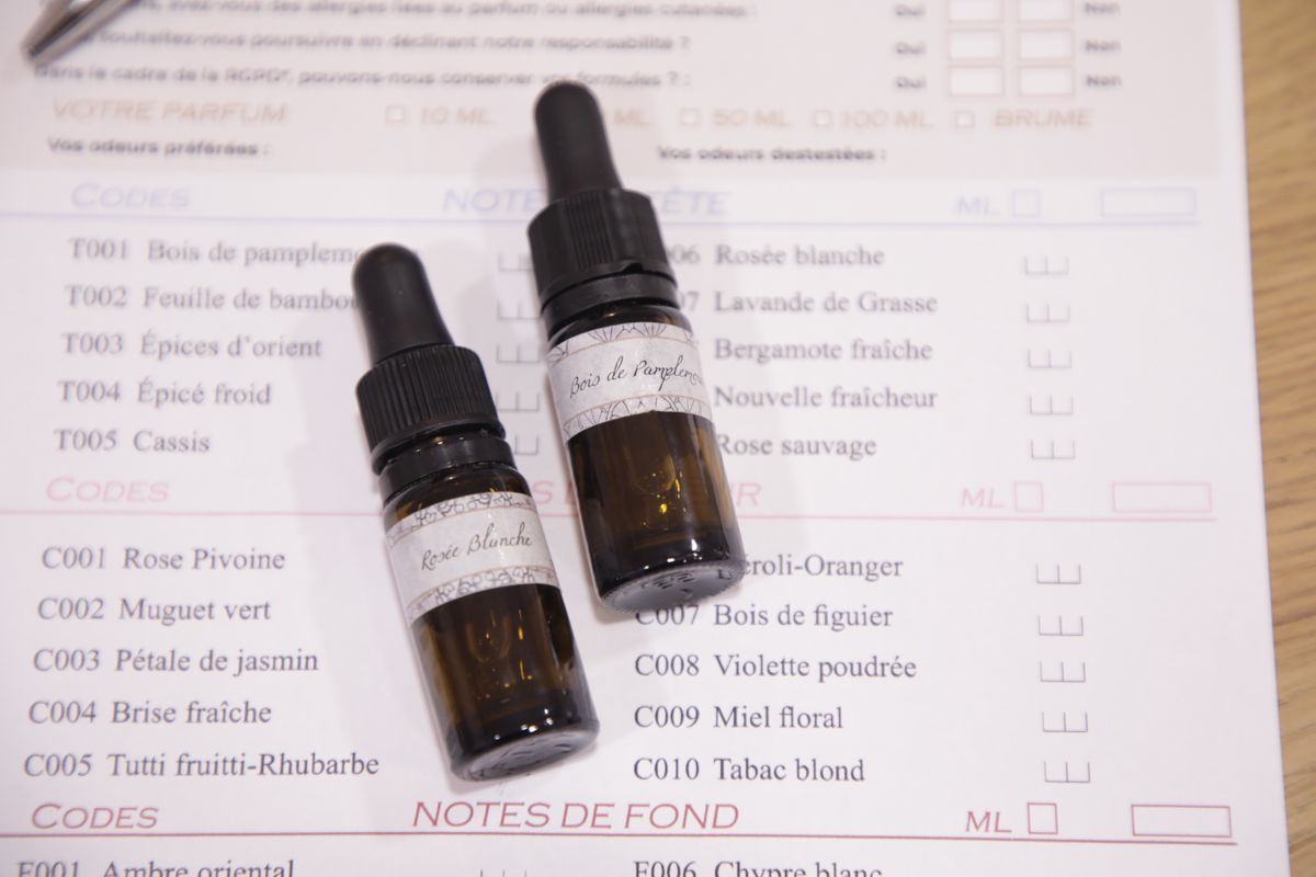 Studios des parfums