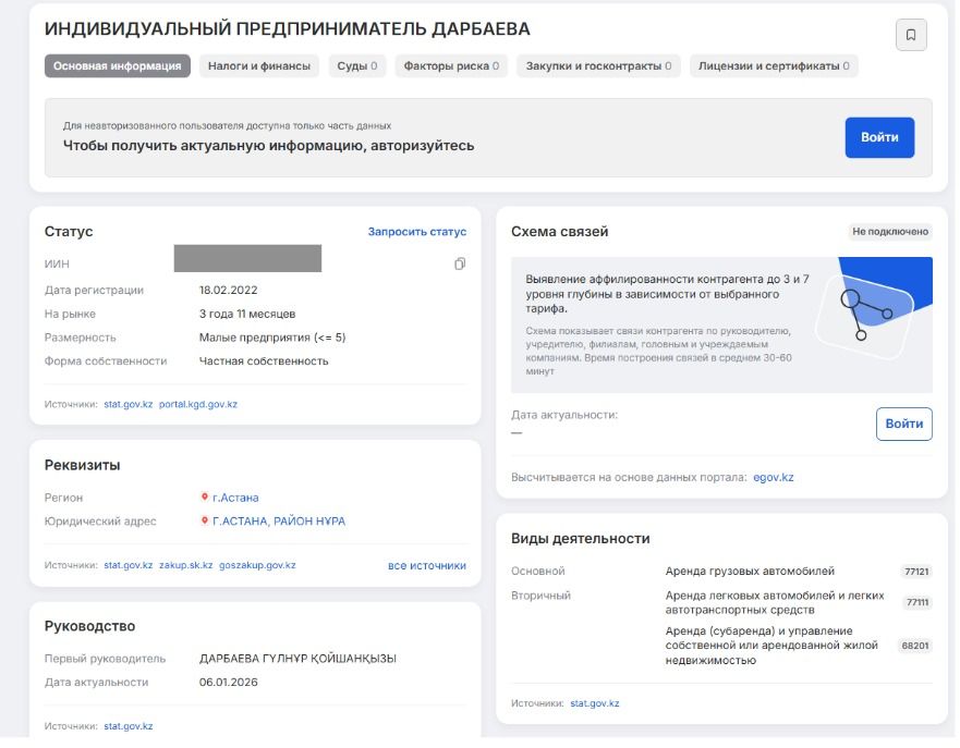 Сведения об ИП Гульнур Дарбаевой