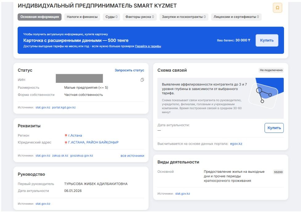 Сведения об ИП Smart Kyzmet