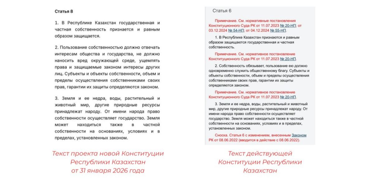 Сравнение текстов