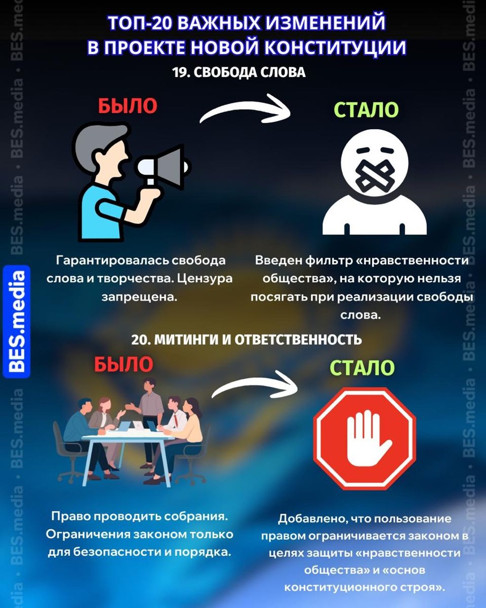 Свобода слова и митинги