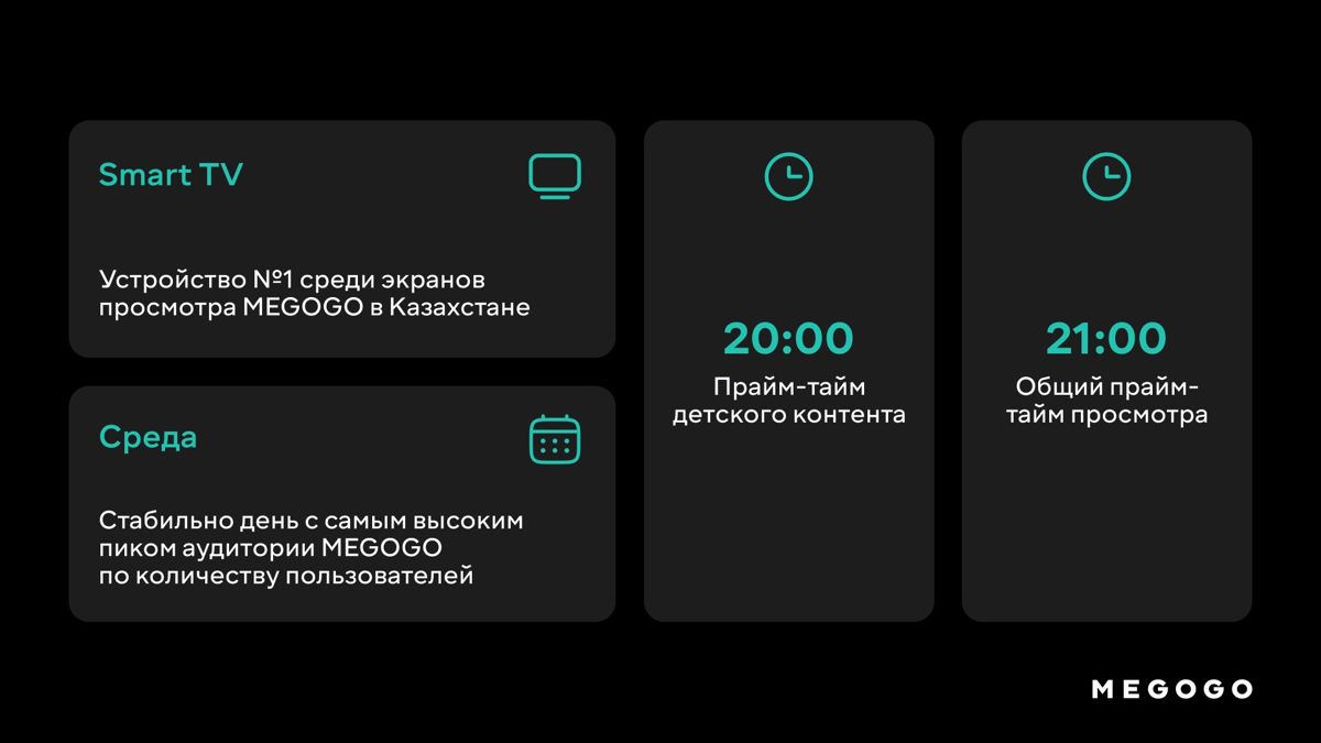 Ключевые инсайты года 